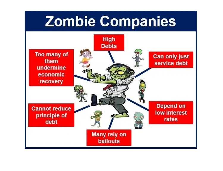 Studie „Zombies: Who are they and how do firms become zombies?“ v prestižním Journal of Small Business Management